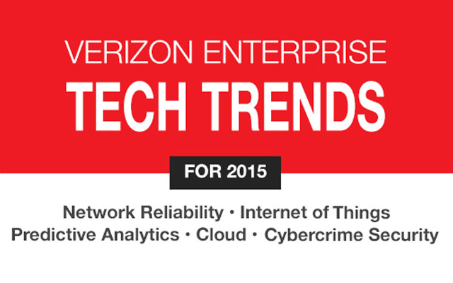 Technology Trends 2015