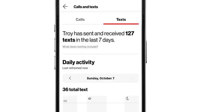 Call And Text Monitoring | Verizon Family App