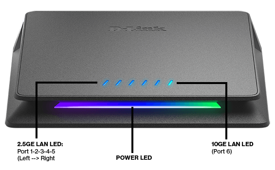 Front angle view of D-Link 6-Port Multi-Gigabit Unmanaged Switch showing labels